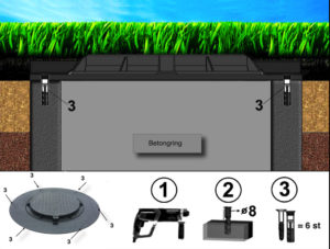 Montering composite lock